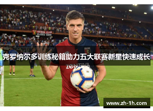克罗纳尔多训练秘籍助力五大联赛新星快速成长