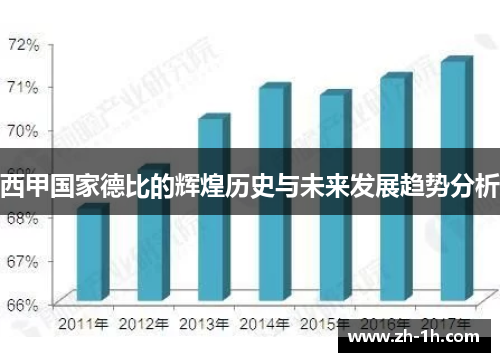 西甲国家德比的辉煌历史与未来发展趋势分析